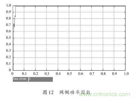 有图有真相：针对无桥APFC电路的单周期控制方案与应用 