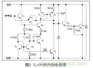 牛人支招!基于TL431的线性精密稳压电源的设计