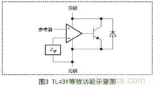 牛人支招!基于TL431的线性精密稳压电源的设计
