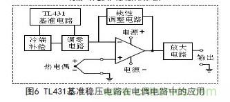 牛人支招！基于TL431的线性精密稳压电源的设计