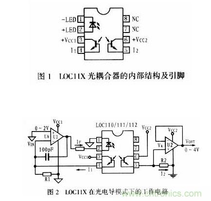 隔离放大器的宠儿：LOC11X线性光耦合器