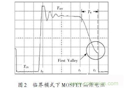 牛人设计：UCC28600准谐振反激式开关电源