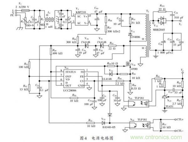 牛人设计:UCC28600准谐振反激式开关电源