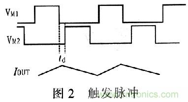 一步到位，半导体激光管LD的电源设计