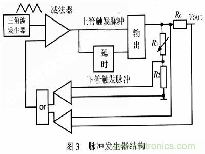 一步到位，半导体激光管LD的电源设计