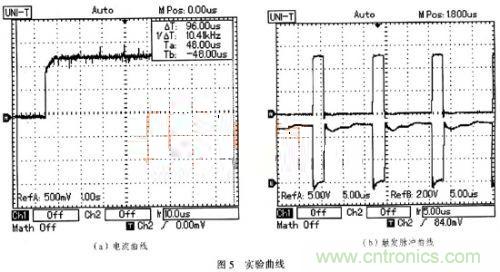 一步到位,半导体激光管LD的电源设计