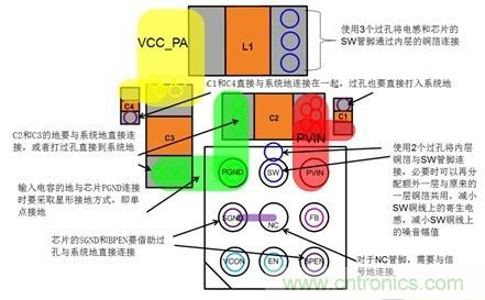 你想不到的绝活:给手持设备射频功率放大器充电的方法