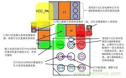 你想不到的绝活：给手持设备射频功率放大器充电的方法