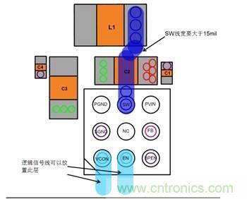 你想不到的绝活:给手持设备射频功率放大器充电的方法