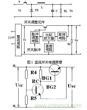 LED开关电源输入过电流保护电路 