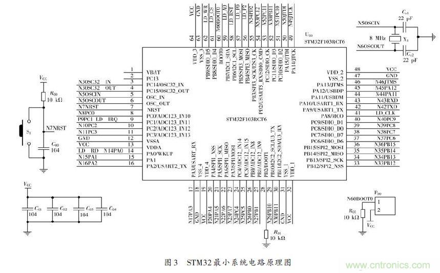 技术达人:ARM的非特定人语音识别系统的设计