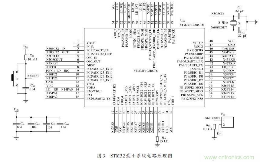 技术达人：ARM的非特定人语音识别系统的设计