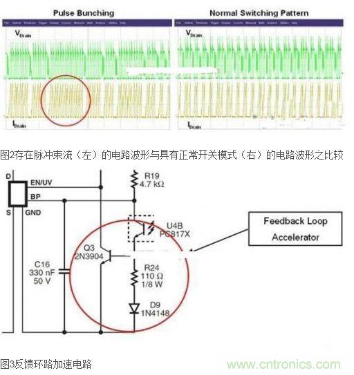 技术妙文:反激式电源中常见噪声来源及相关解决