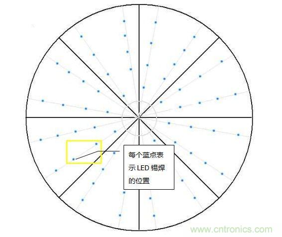 创意DIY!送女朋友的绝妙礼物,LED星光伞!