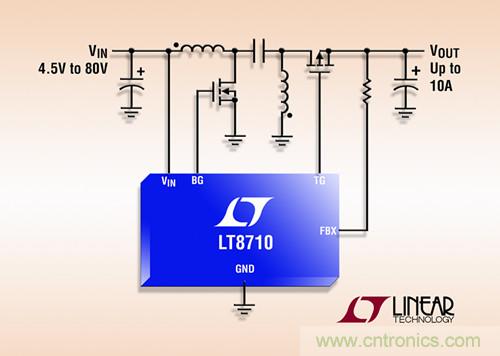 80V 多拓扑同步 DC/DC 控制器