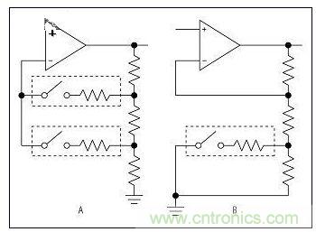 增益控制电路设计的好(A)或坏(B)取决于流过开关的电流大小