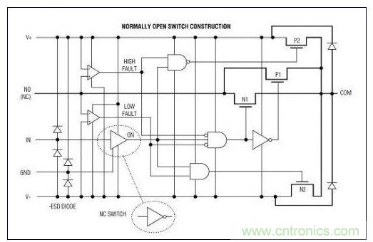 该内部结构表示故障保护模拟开关的特殊电路