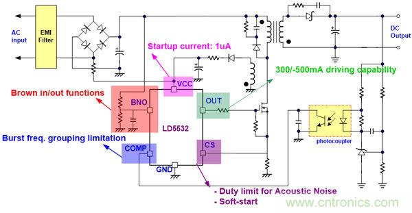 工程师支招：解决电源管理IC抑制音频噪音的方法