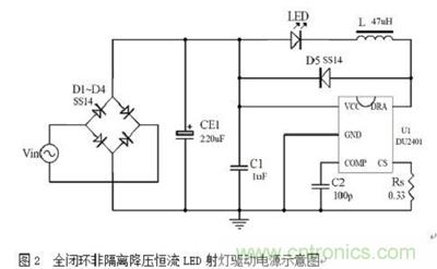 旨在突破!源于TRUEC2技术的高性能LED射灯方案