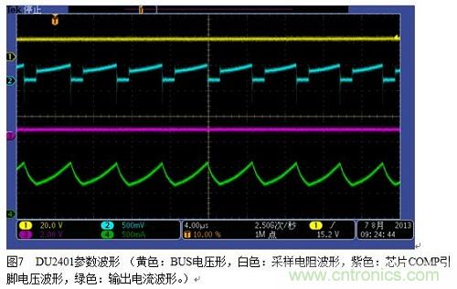 旨在突破!源于TRUEC2技术的高性能LED射灯方案