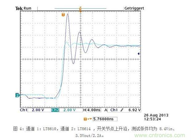 LT8610 已经非常好的 EMI 性能
