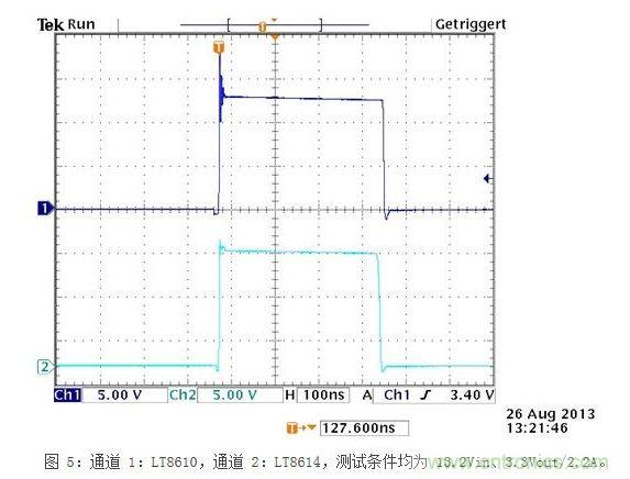 13.2V 输入的开关节点