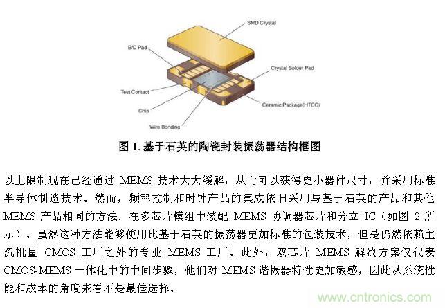 CMEMS技术:批量CMOS制造工艺生产基于EMS的频率控制器件