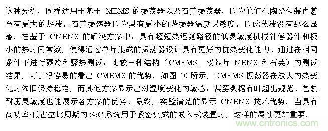 CMEMS技术:批量CMOS制造工艺生产基于EMS的频率控制器件