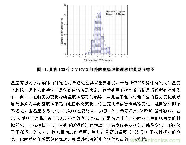 CMEMS技术:批量CMOS制造工艺生产基于EMS的频率控制器件