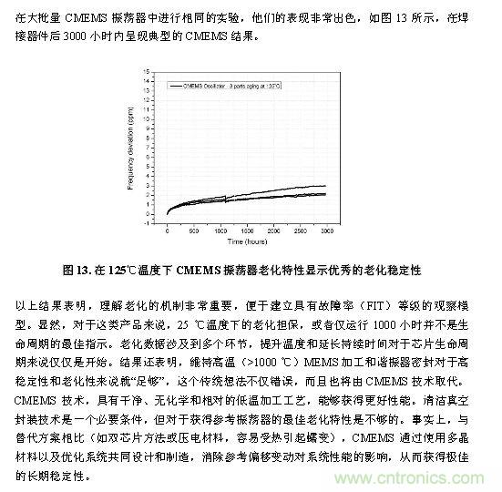 CMEMS技术:批量CMOS制造工艺生产基于EMS的频率控制器件