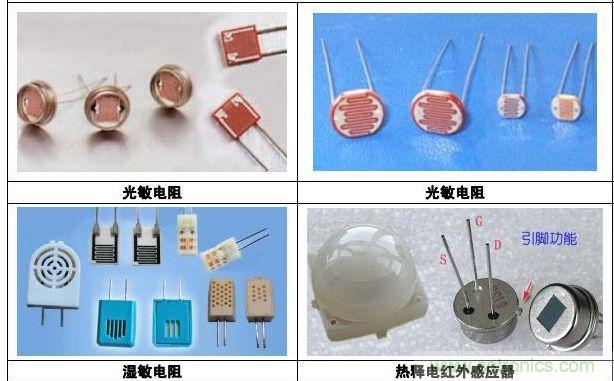 电子元器件