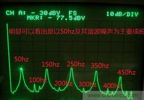 从业二十年的大神教你调试晶体管功放调试方法