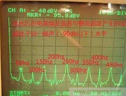 从业二十年的大神教你调试晶体管功放调试方法