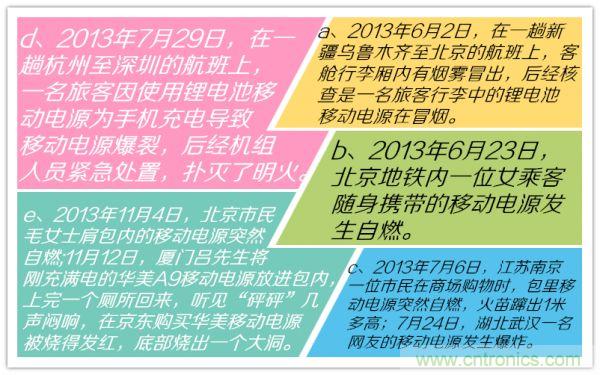移动电源，质量这么渣渣，你家里人知道吗？