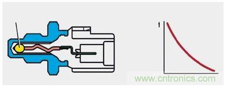 冷却液温度传感器