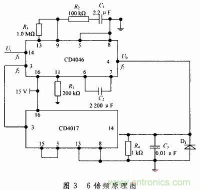 一种高端大气简约实用的整流电路实例分析