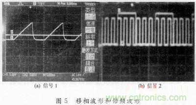 一种高端大气简约实用的整流电路实例分析