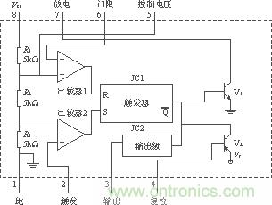 过流保护在可控硅整流装置中的应用