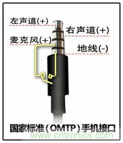 DIY“米键”的原理图