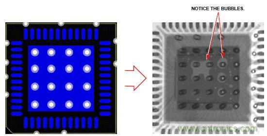 高速ADC设计中的PCB布局布线技巧