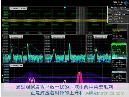 EMI诊断案例分析