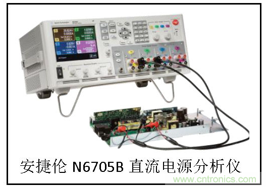 DC-DC静态输出性能