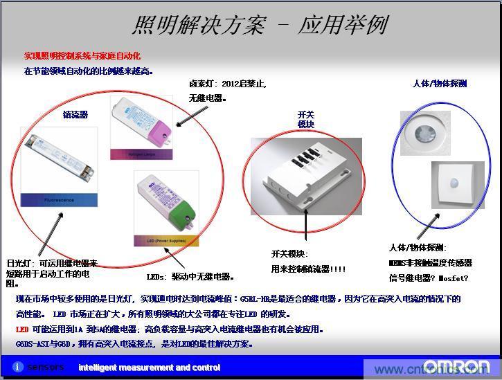 照明解决方案应用举例