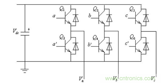 三相逆变器结构图