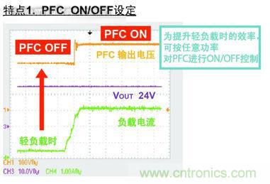 实现功率因数改善与高效率的最新AC/DC电源技术