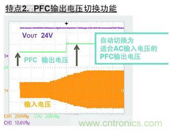 实现功率因数改善与高效率的最新AC/DC电源技术