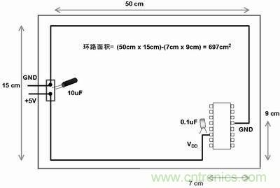 技术精华分享：PCB布线中模拟和数字布线的异同