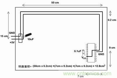 技术精华分享：PCB布线中模拟和数字布线的异同