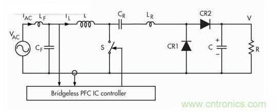 此无桥PFC采用混合开关方法，此方法则采用三个开关组成的转换器拓扑： 一个可控开关(S)和两个无源整流器开关(CR1和CR2)。