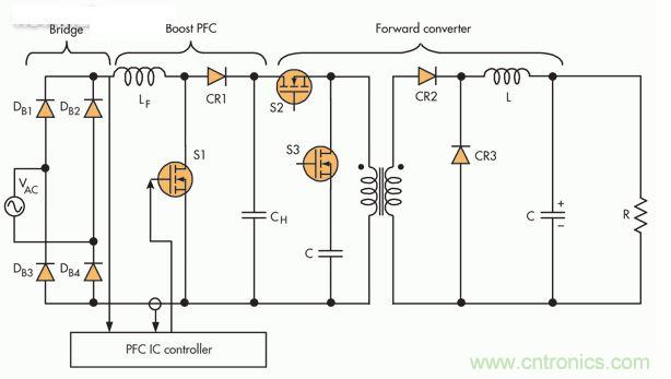 此PFC电路采用隔离正向转换器，这是一种通常在中小功率应用中保留的设置